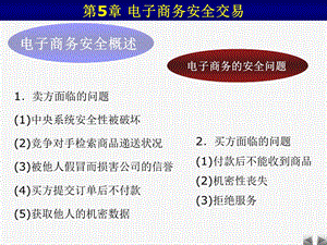 第5章电子商务安全交易ppt课件.ppt