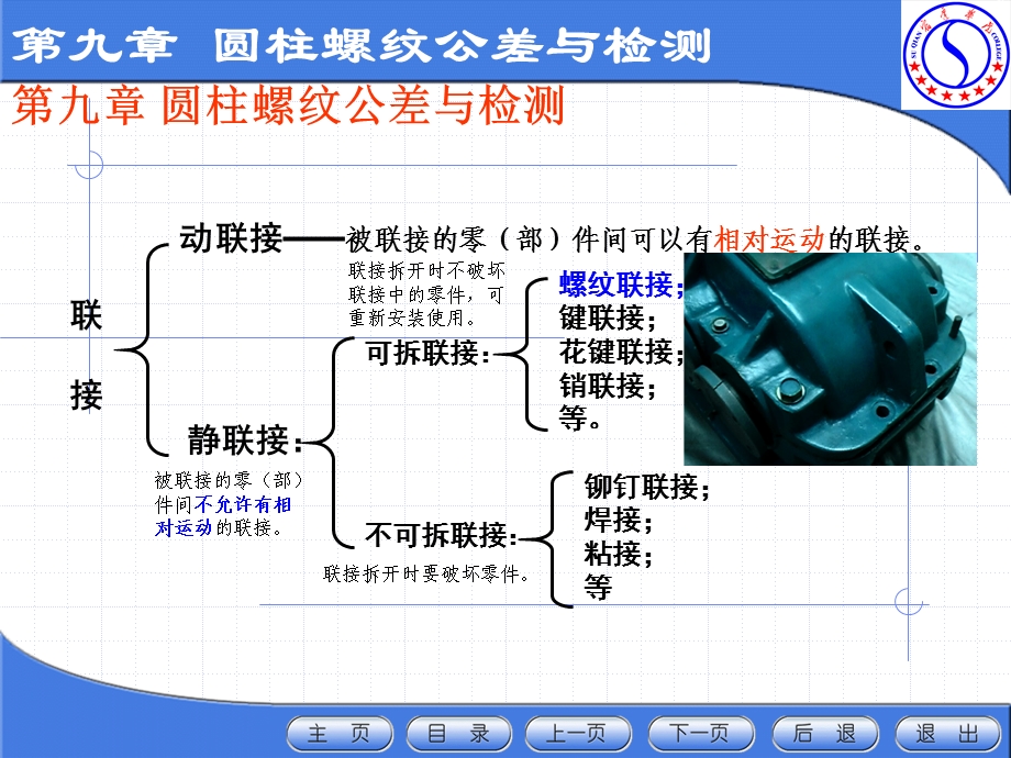 第九章圆柱螺纹公差与检测ppt课件.ppt_第1页