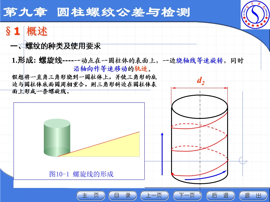 第九章圆柱螺纹公差与检测ppt课件.ppt_第3页