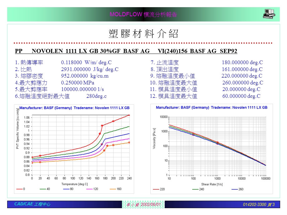 综合模流分析报告(中文)ppt课件.ppt_第3页