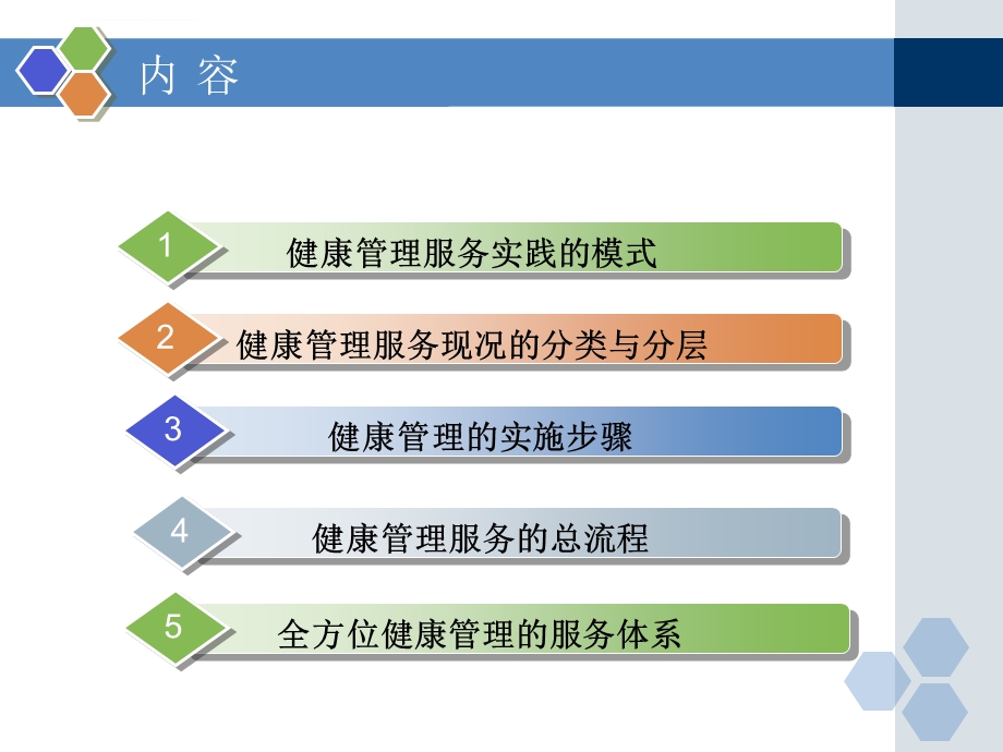 第二章 健康管理服务总流程ppt课件.ppt_第2页