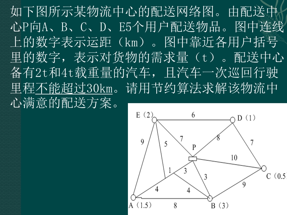 节约里程法例题ppt课件.pptx_第1页