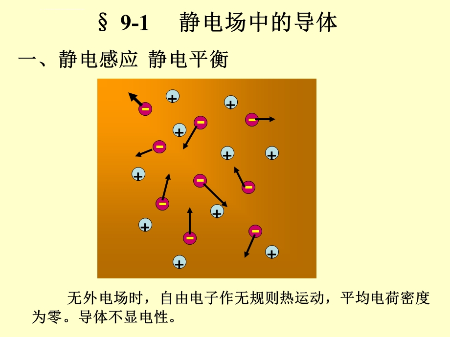 第九章 1导体的静电感应讲解ppt课件.ppt_第3页