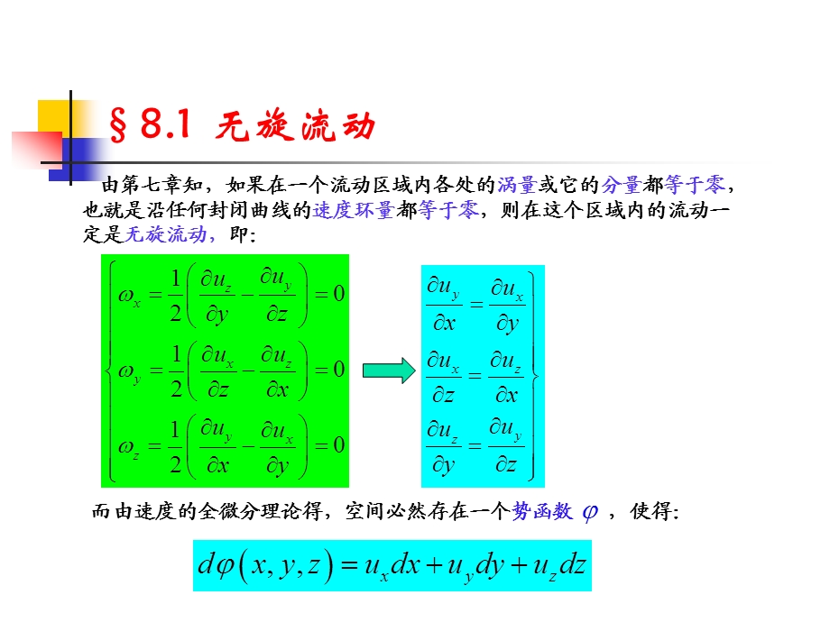 第八章 绕流运动ppt课件.ppt_第2页