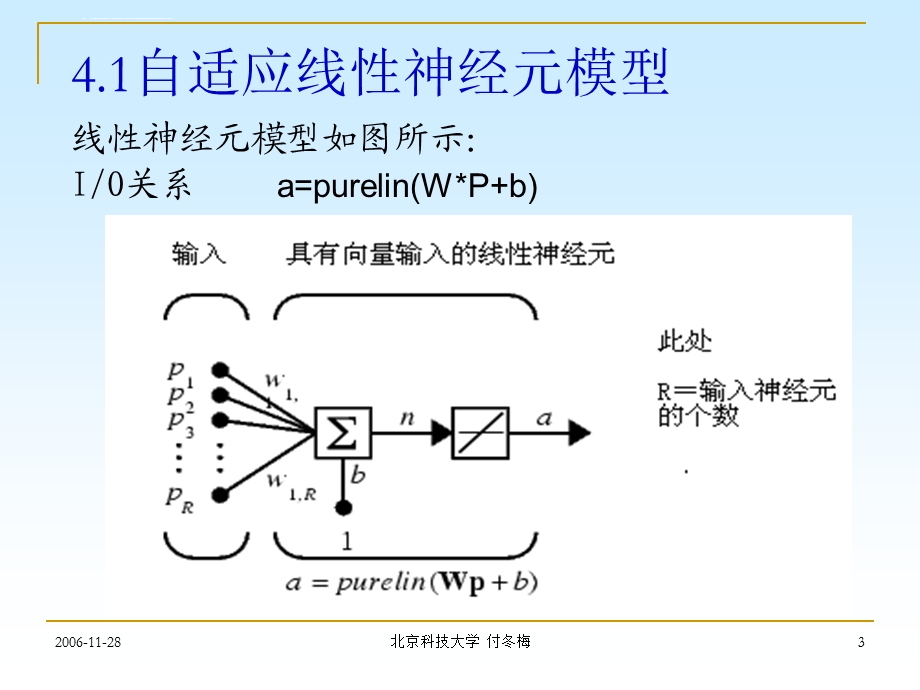 自适应滤波器的实现ppt课件.ppt_第3页