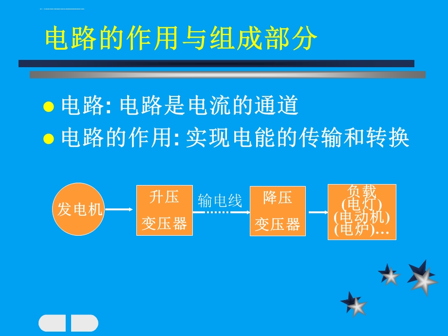 电工与电子技术第一章 电路的基本概念与基本定律newppt课件.ppt_第3页