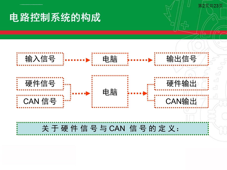 自动变速器电控系统ppt课件.ppt_第2页