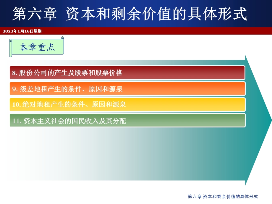 第六章资本和剩余价值的具体形式ppt课件.ppt_第3页