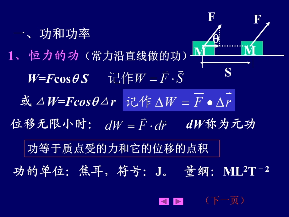 第二章力动量能量ppt课件.ppt_第3页