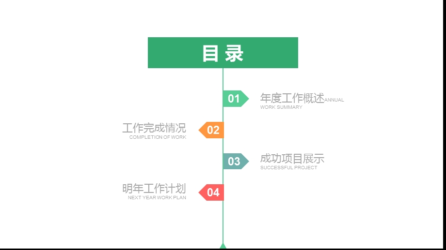 简约唯美淡雅小清新ppt课件.pptx_第2页