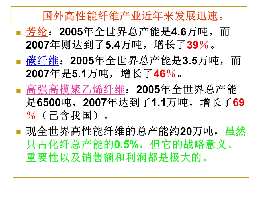 第九章 高性能纤维ppt课件.ppt_第3页