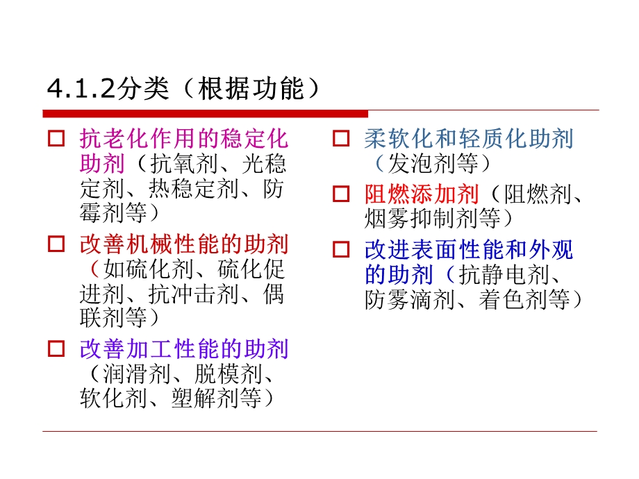 精细化工工艺学 4合成材料助剂ppt课件.ppt_第3页