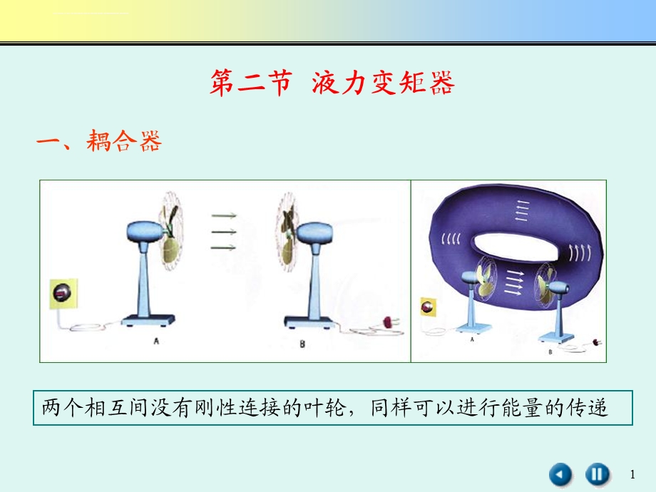 自动变速器 液力变矩器ppt课件.ppt_第1页