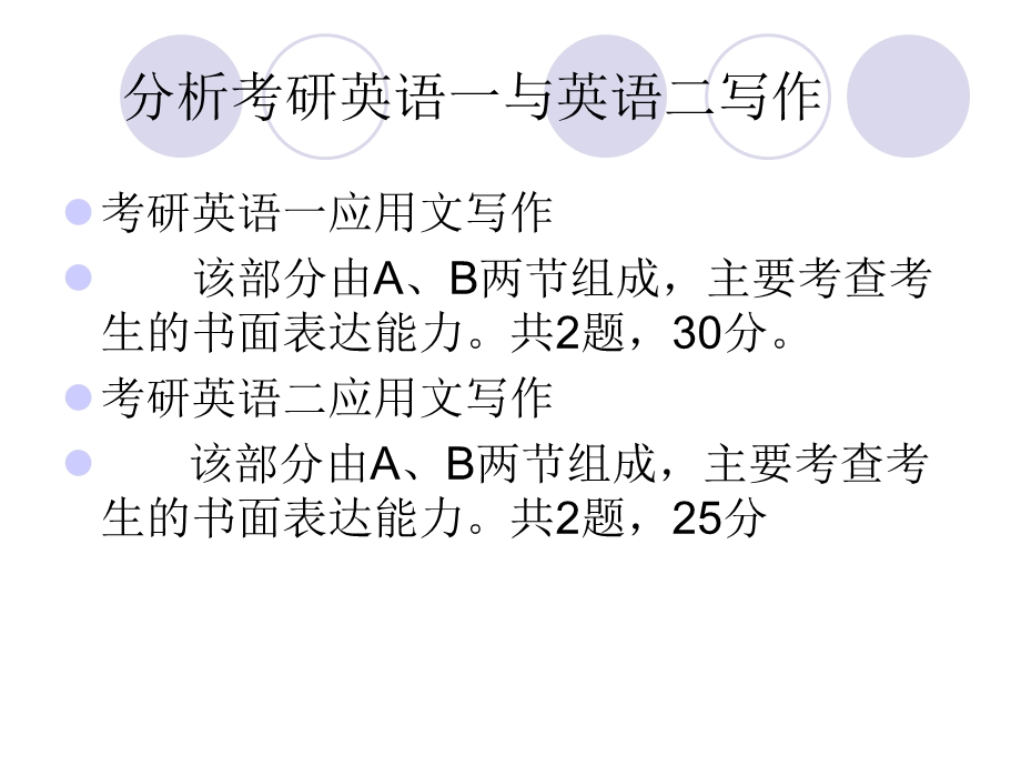 考研英语写作之英语一与英语二对比解析ppt课件.ppt_第2页