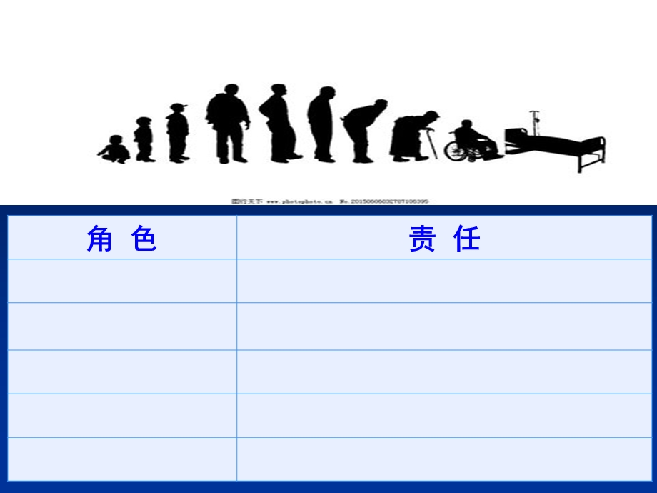 第六课责任与角色同在ppt课件.ppt_第3页