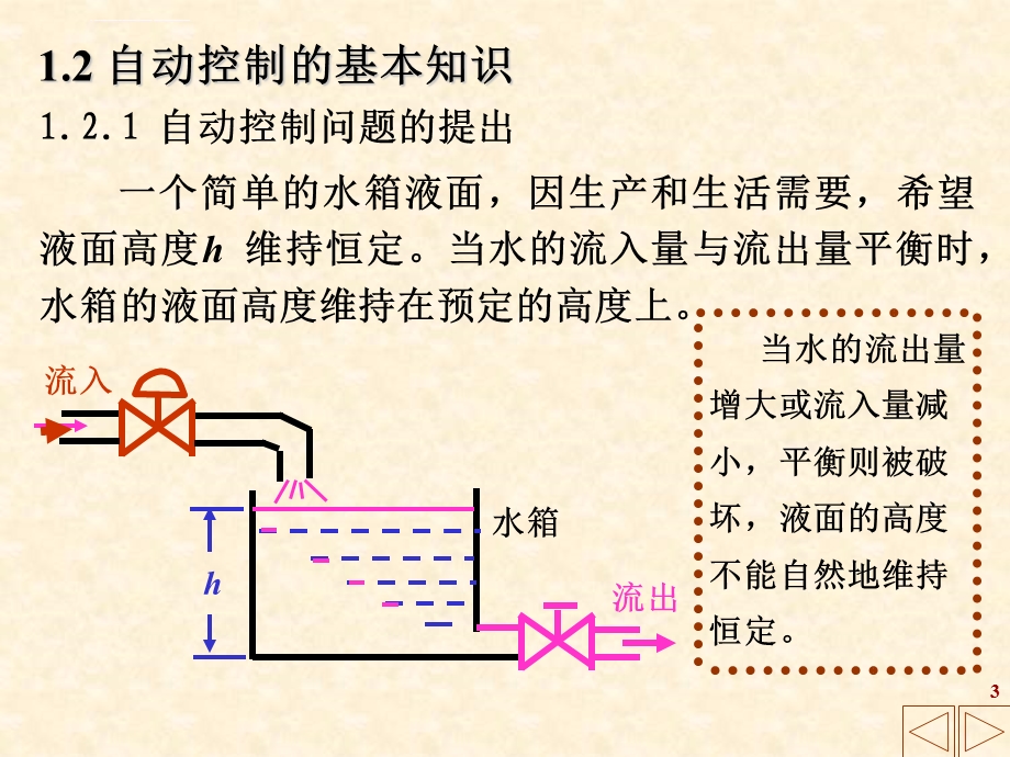 自动控制原理第一章ppt课件.ppt_第3页