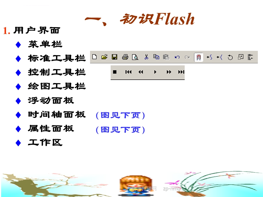 简单的flash动画制作教程 PPT课件.ppt_第2页