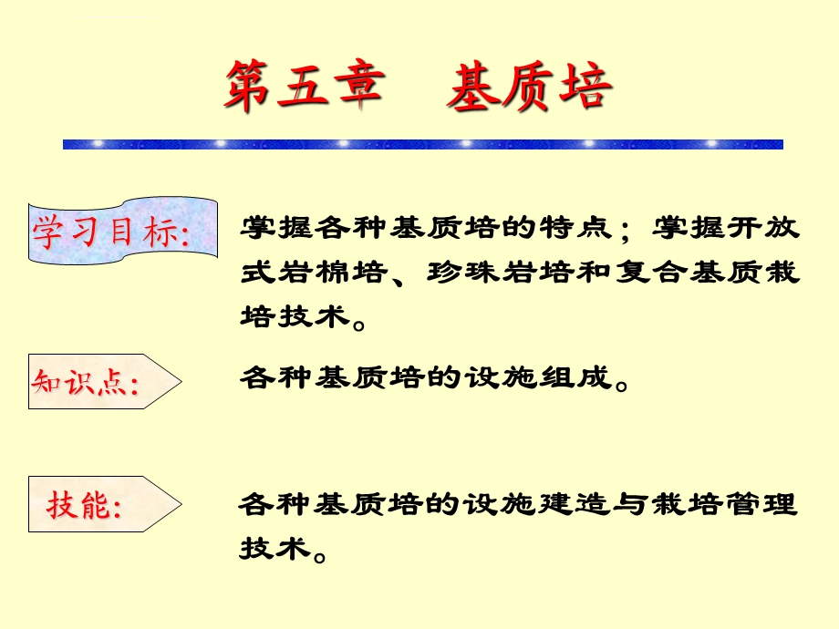 第五章基质栽培技术ppt课件.ppt_第1页