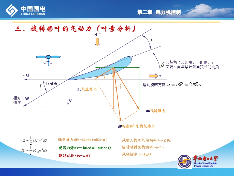 第三部分 风力发电机组控制ppt课件.ppt_第3页