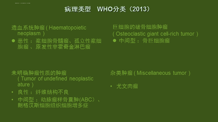 脊柱肿瘤影像学ppt课件.ppt_第3页