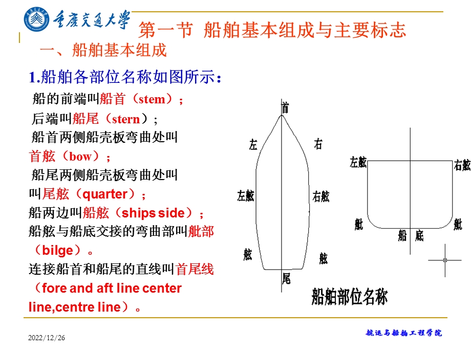 第1章 船舶基本常识(船舶结构与设备ppt课件).ppt_第2页