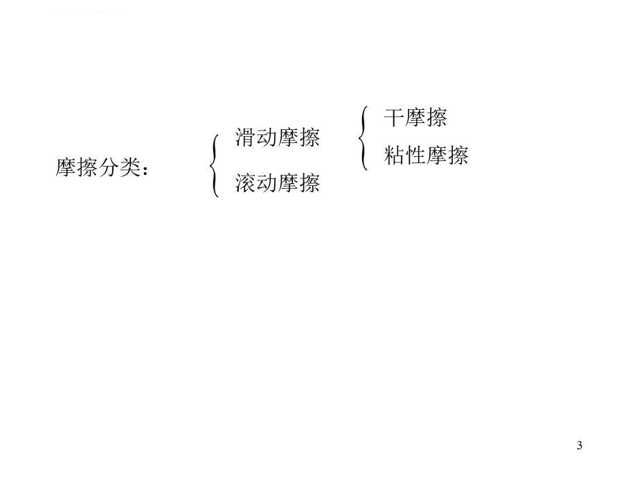 考虑摩擦时物体的平衡问题ppt课件.ppt_第3页