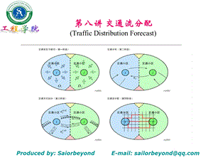 第八讲+交通流分配ppt课件.ppt