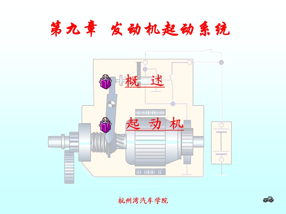 第四讲 发动机启动系统ppt课件.pptx_第1页