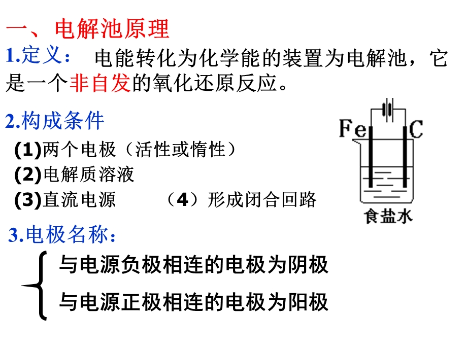 电解原理的应用 公开课ppt课件.ppt_第3页