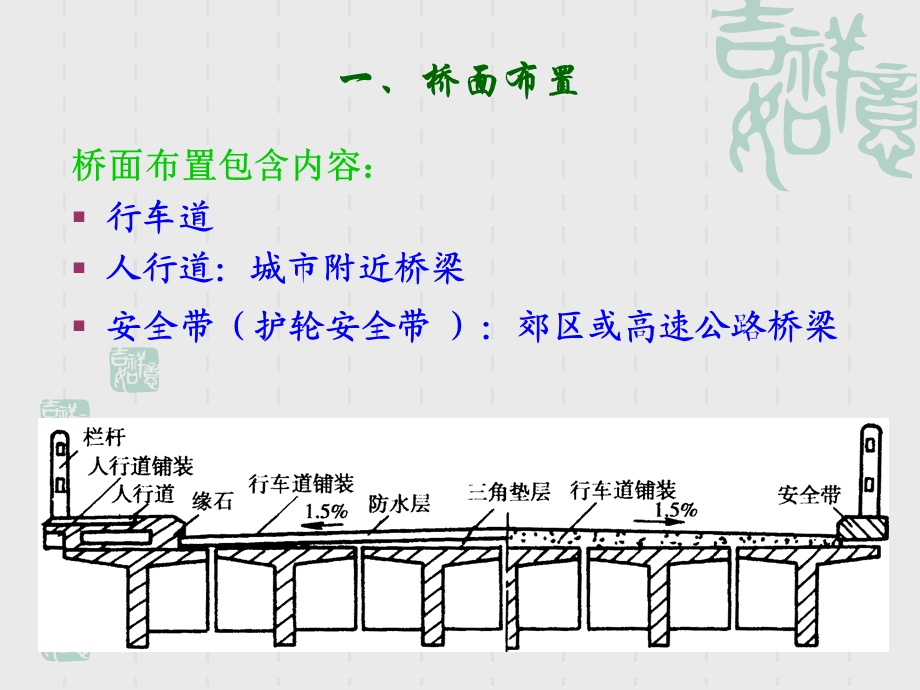 第四章 桥面布置与构造ppt课件.ppt_第2页