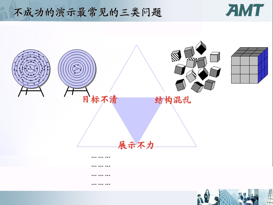 经典教程用图表说话做一流ppt课件.ppt_第3页