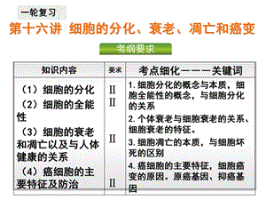 第16讲细胞的分化、衰老、凋亡和癌变(一轮复习)ppt课件.ppt