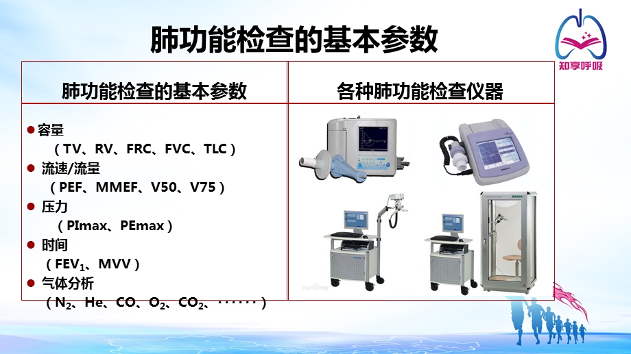 肺功能检查及结果判断ppt课件.ppt_第3页