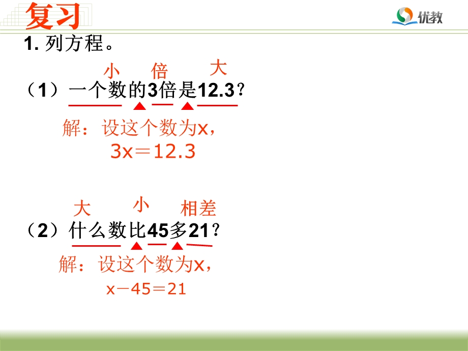 苏教版五年级下册《列方程解决实际问题(例7)》教学课件.ppt_第3页