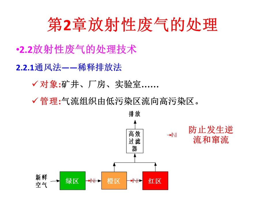 第2部分：放射性废气的处理ppt课件.ppt_第3页