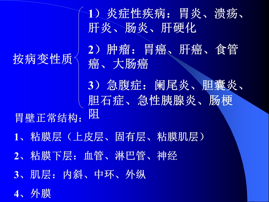 病理学ppt课件之第八章消化系统疾病.ppt_第3页