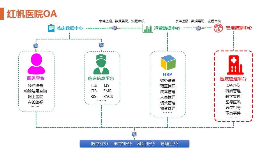 转动虚线框蠕动虚线框GIFppt课件.pptx_第1页