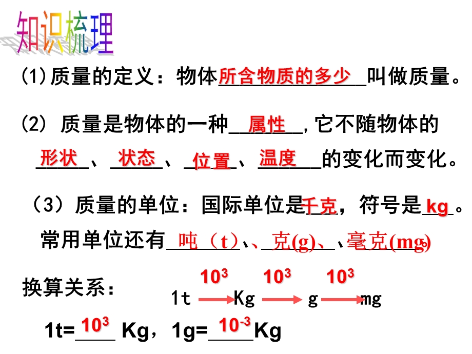 质量与密度的复习公开课ppt课件.ppt_第3页