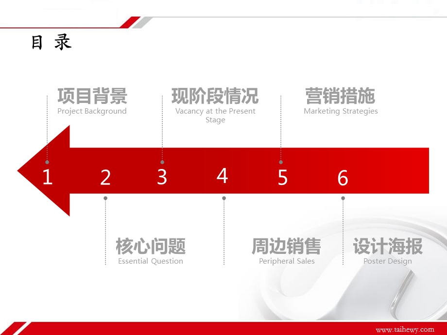 车位营销方案ppt课件.ppt_第2页