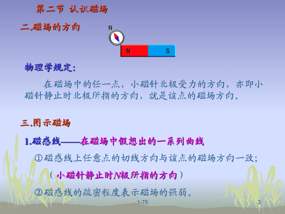 认识磁场课件.ppt_第3页