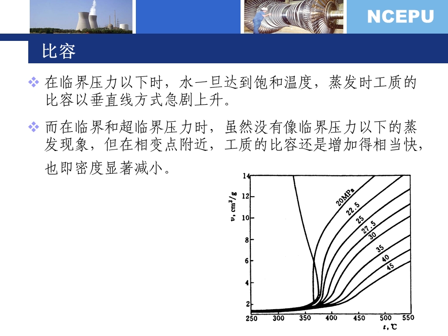 超临界锅炉的水动力特性解析ppt课件.ppt_第3页