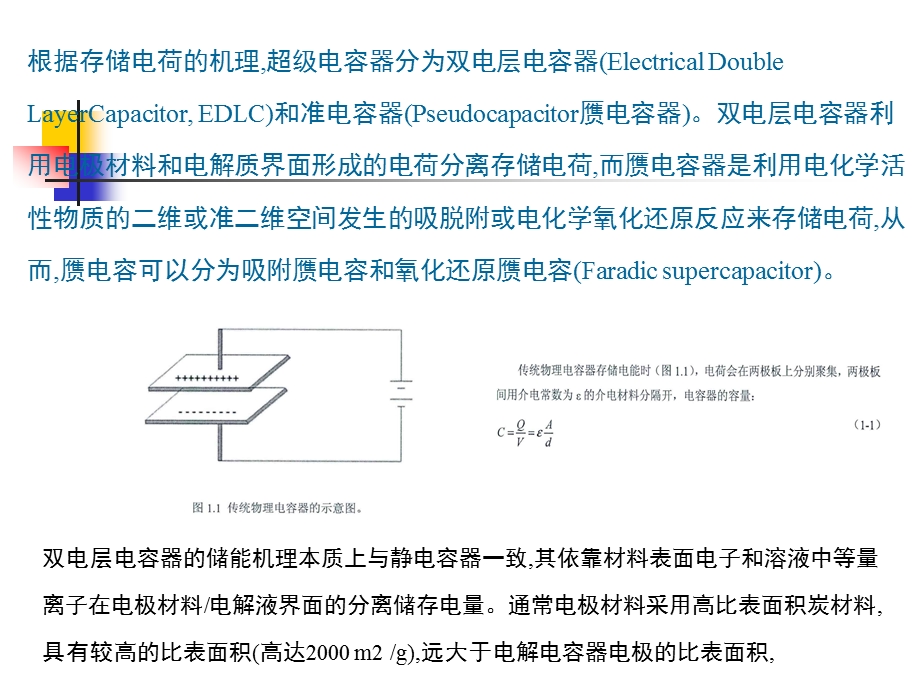 超级电容器简介ppt课件.ppt_第3页