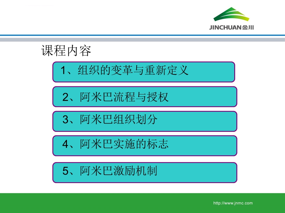 阿米巴经营的体系与环境ppt课件.ppt_第2页