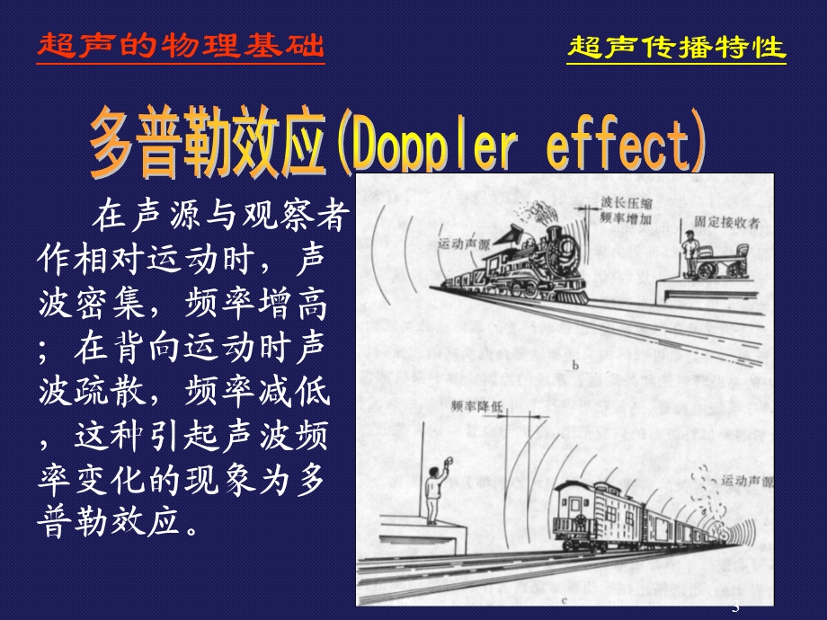 超声成像原理ppt课件.ppt_第3页