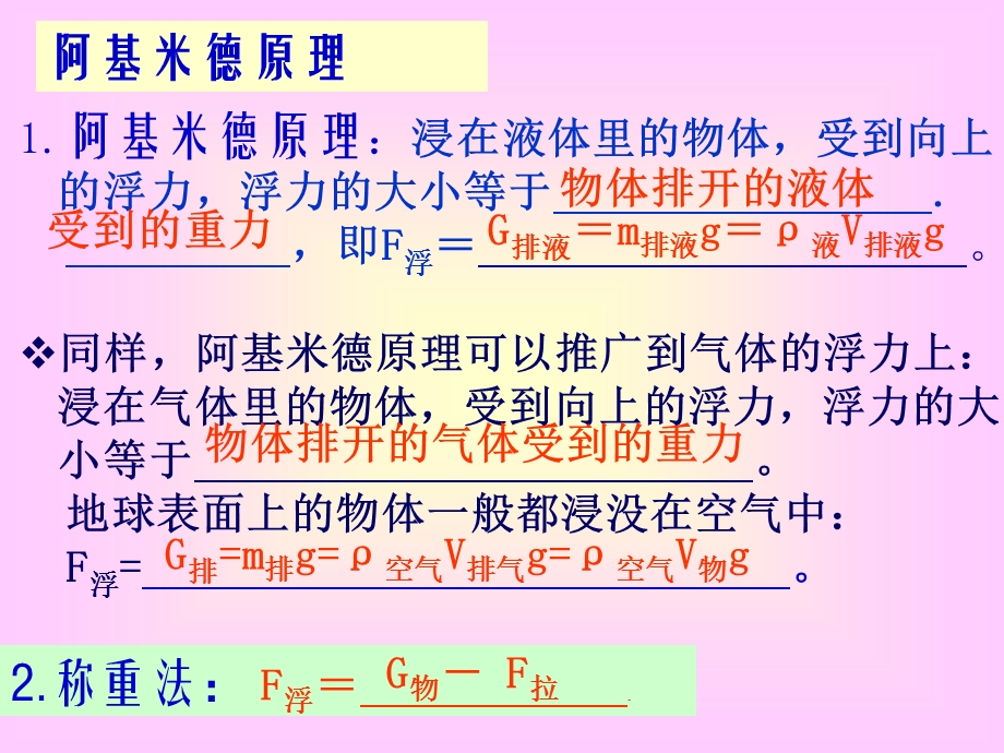 阿基米德原理习题课ppt课件.ppt_第2页