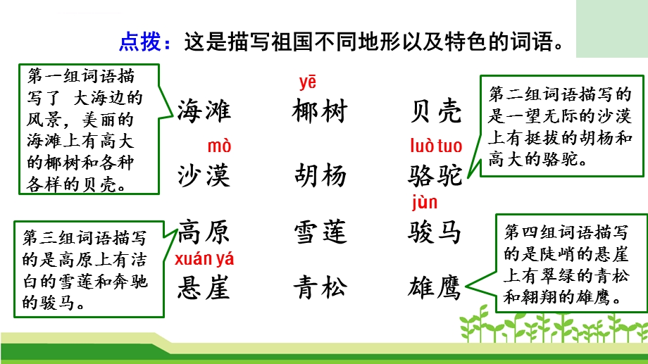 部编版二上语文语文园地七ppt课件.ppt_第3页