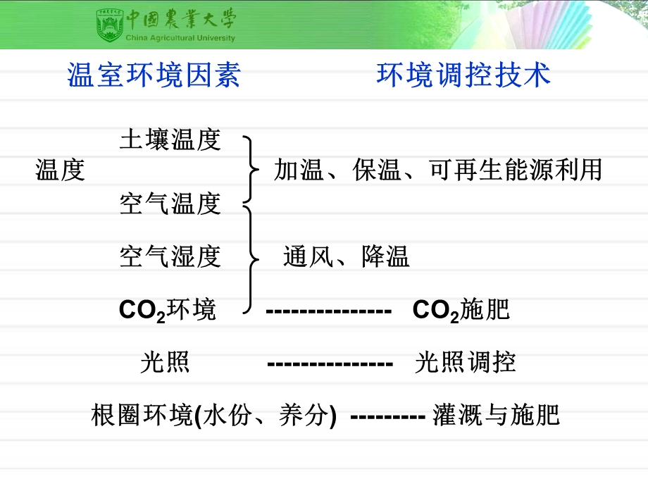 设施农业环境工程学(陈)ppt课件.ppt_第3页