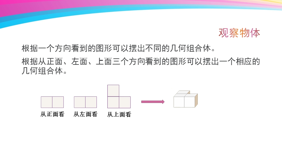 部编版小学五年级数学下册单元早读内容ppt课件.pptx_第2页