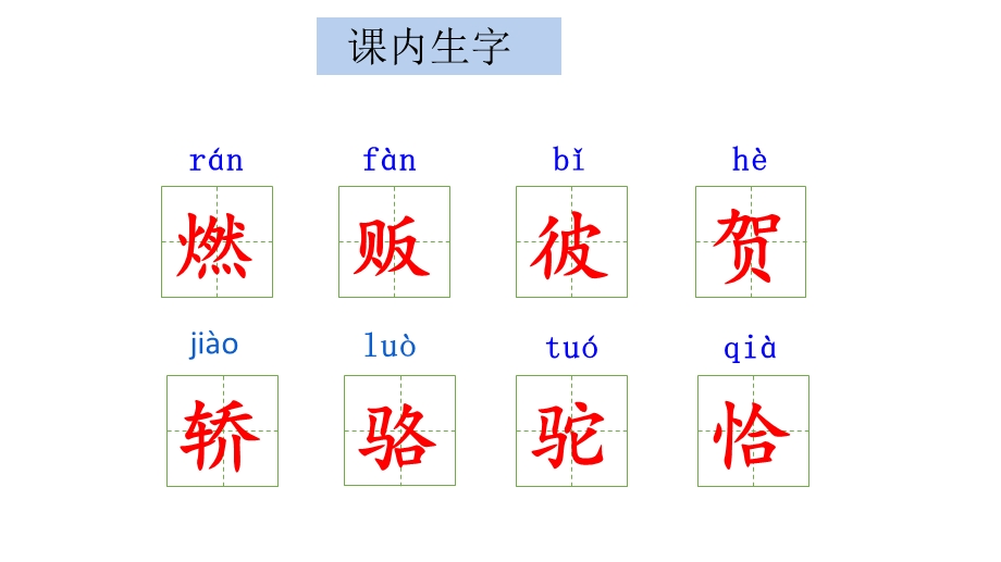 部编版六年级下册语文第一单元复习ppt课件.pptx_第3页