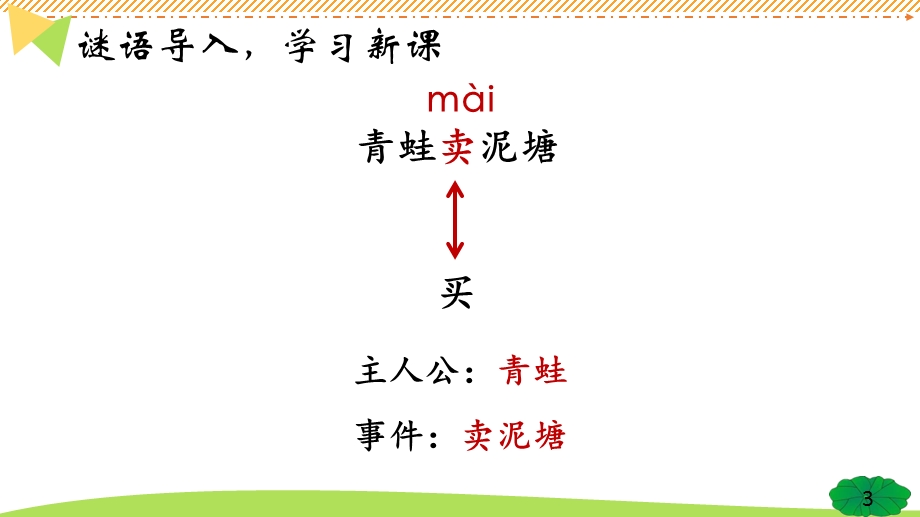 部编版二年级下册《青蛙卖泥塘》ppt课件.pptx_第3页